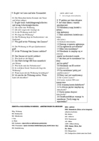 Niemiecki -przeprowadzka słówka