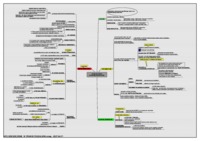 Dziedziczenie w prawie feudalnym