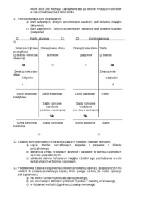 Funkcjonowanie konta księgowego