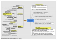 Przedsoborowa forma zawierania małżeństwa
