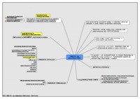Tamtesi- typ małżeństwa (1563)