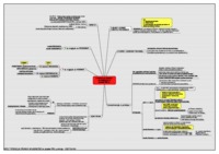 Typizacja prawa własności w prawie PRL-u
