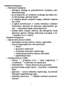 Farmakologia - wszystko o estrogenach