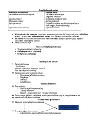 socjologia-zmiany-wyklad-3