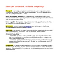 obowiazek-uprawnienie-roszczenie-kompetencja