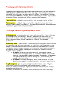 Prawo prywatne, publiczne i unifikacja.Inkorporacja i kodyfikacja prawa.