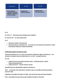 prawo-parlamentarne-wyklady