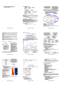 Podstawy zarządzania - opracowanie wykładów