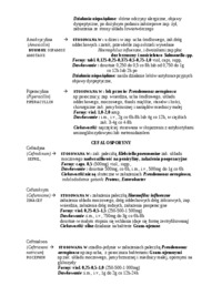 Antybiotyki kompendium