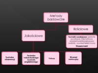 metody-jakosciowe-w-badaniach-spolecznych-obserwacja-nieuczestniczaca