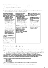 prawo-administracyjne-delegacja-wladztwa