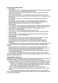 prawo-administracyjne-wierzbowski-omowienie-ustaw