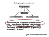 rachunkowosc-przedsiebiorstwa