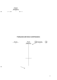 Ustalanie wyniku finansowego 2