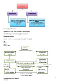 Cele zarządzania finansami 