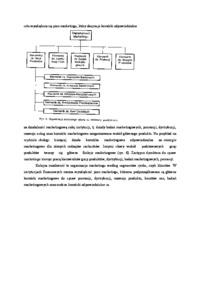 Organizacja marketingu w banku