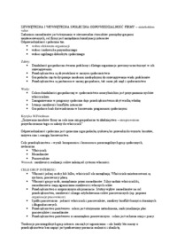 Klasyczna teoria firmy 