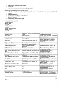 Tematy na 2 kolokwium