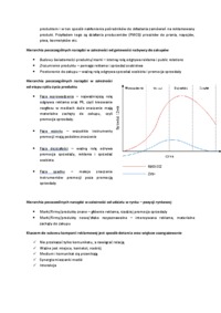Komunikacja - definicja 
