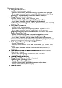 Okręgi przemysłowe na świecie