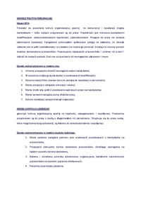 Modele polityki personalnej 