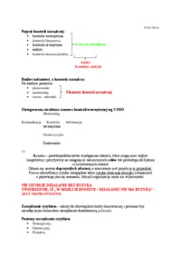 ojecie-ryzyka-i-kontroli-zaradczej