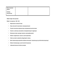 modele-nadzoru-korporacyjnego