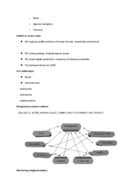 motywowanie-menedzerow-przyklady