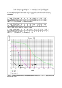Filtry aktywne - pomiary