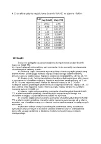 Charakterystyka przejściowa bramki NAND - Charakterystyka wejściowa bramki NAND