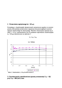 Wzmacniacz mocy - badanie