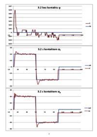 Minitarcker, odpowiedzi na pytania