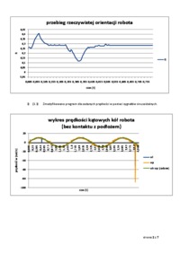 System sterowania robotem mobilnym Minitracker v3