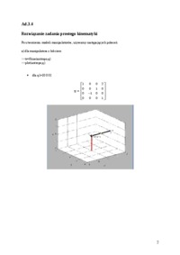 Rotacje w 3D i ich reprezentacje 3