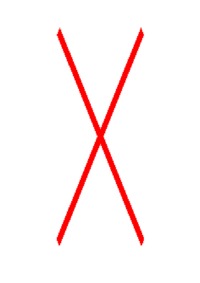 , Badanie Przetwornika Napięcie -Odległość 3