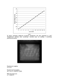 Badanie Przetwornika AC - CA 5