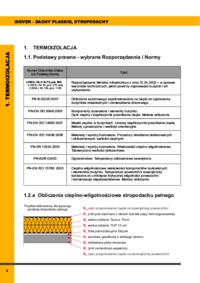 Dachy płaskie i stropodachy