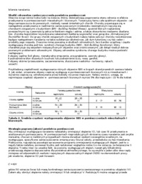 Zanieczyszczenia powietrza pomieszczeń