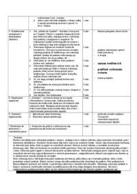 konspekt-lekcji-koszykowki