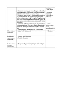 konspekt-lekcji-doskonalenie-ataku-szybkiego