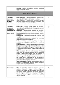 Konspekt lekcji-ćwiczenia oswajające z lądowaniem w skoku wzwyż