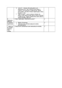 Konspekt lekcji-Gry unihokeja