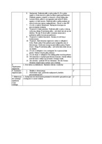 Nauka pracy ręki do rzutu