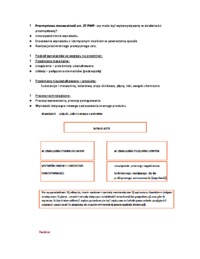 Wynalazek, twórca - wykład