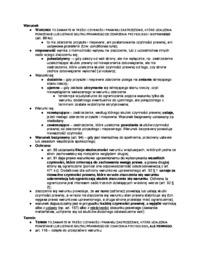 Elementy czynności prawnej