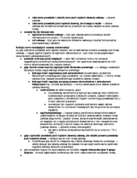 Obowiązywanie norm prawa cywilnego w zasięgu czasowym i przestrzennym