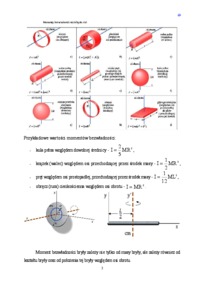 Ruch obrotowy - omówienie