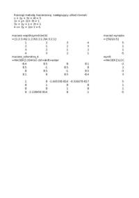 Obserwacje powiększenie obrazów powstających w soczewce