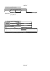 Funkcja homograficzna - opracowanie