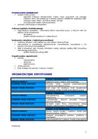 pulapki-zapomnienie